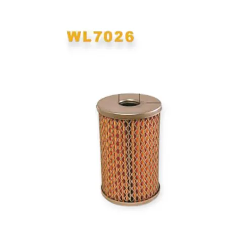 Фільтр ГУР Atego WIX FILTERS — Фільтри DianaParts