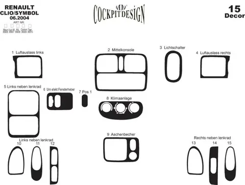 Накладки на панель Алюміній для Renault Symbol 1999-2008 рр — Renault Symbol 1999-2008 гг. DianaParts